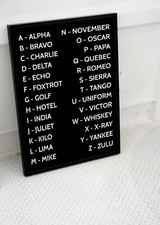 Listing image for Phonetic Alphabet Poster International Wall Art Informative Education A4 size
