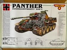 Listing image for GERMAN WWII PANTHER TANK CUTAWAY POSTER PRINT Ray Hutchins 28x19