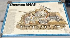 Listing image for ORIGINAL 1971 Sherman M4A3 Tank Cutaway Poster Ballantine