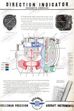 Listing image for Vintage Kollsman Aircraft Compass Technical Training Diagram Wall Art Poster