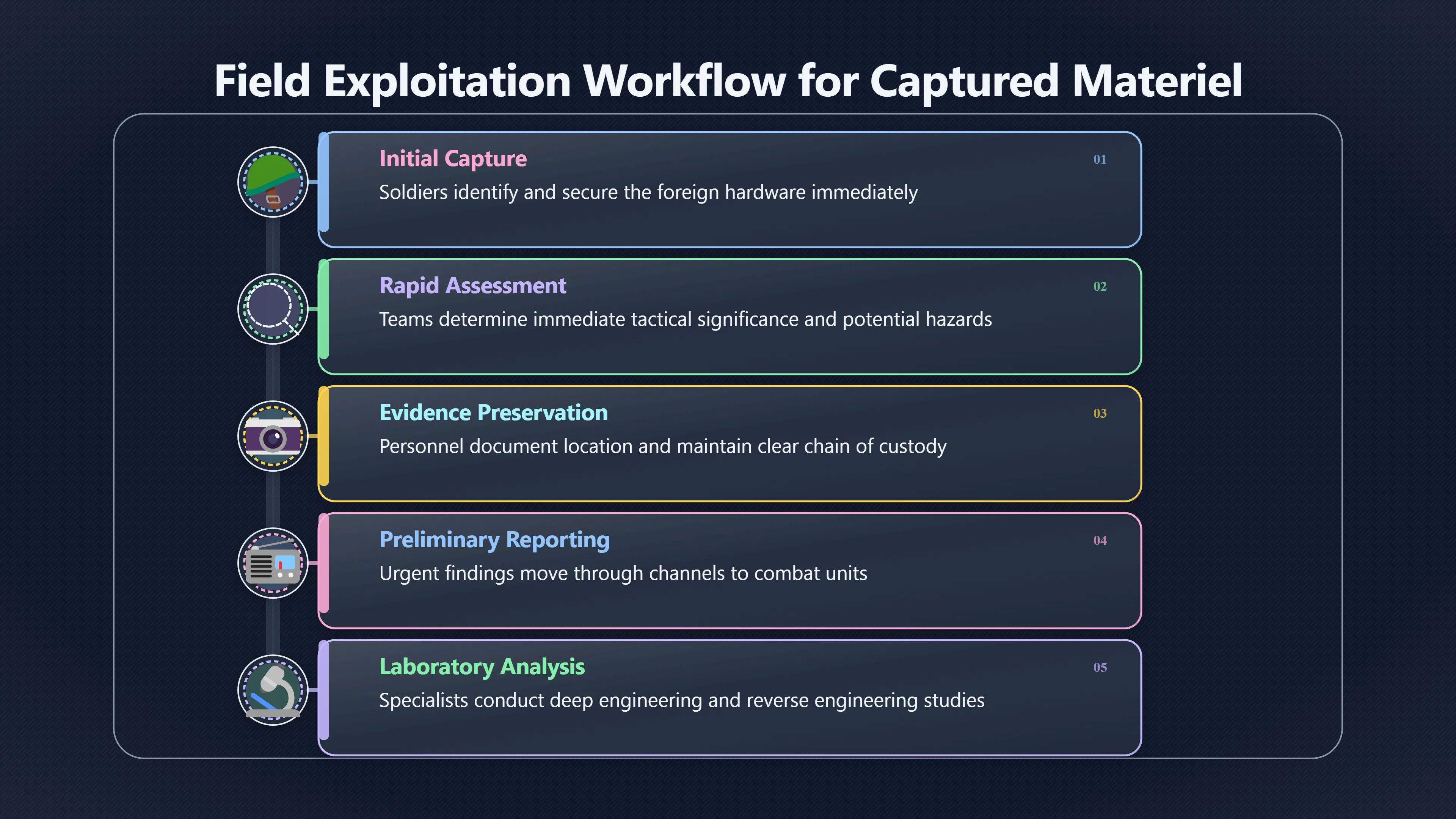 Overview image for Why First Inspection Can Matter Most