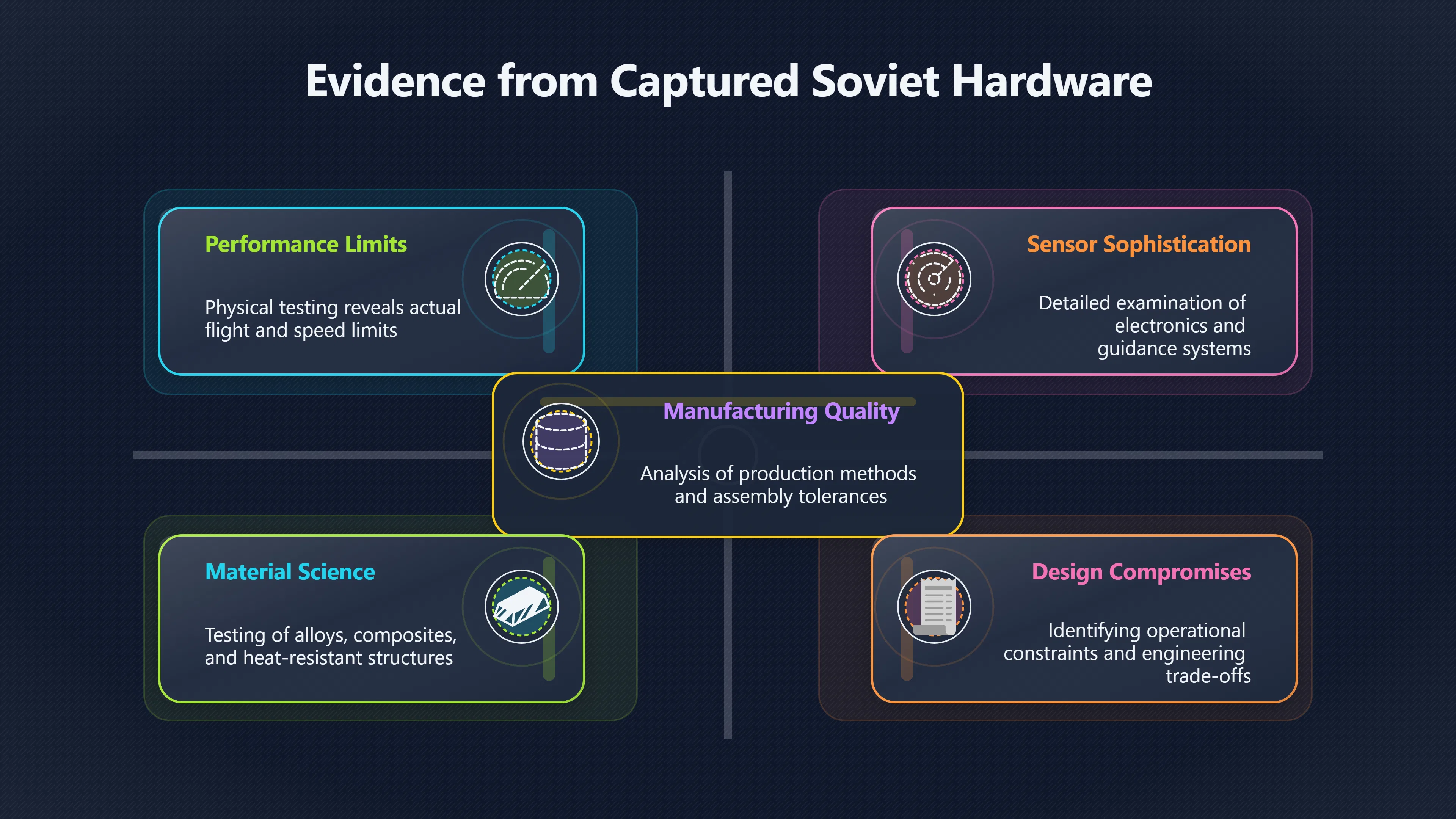 Overview image for Why real machines beat Cold War rumors