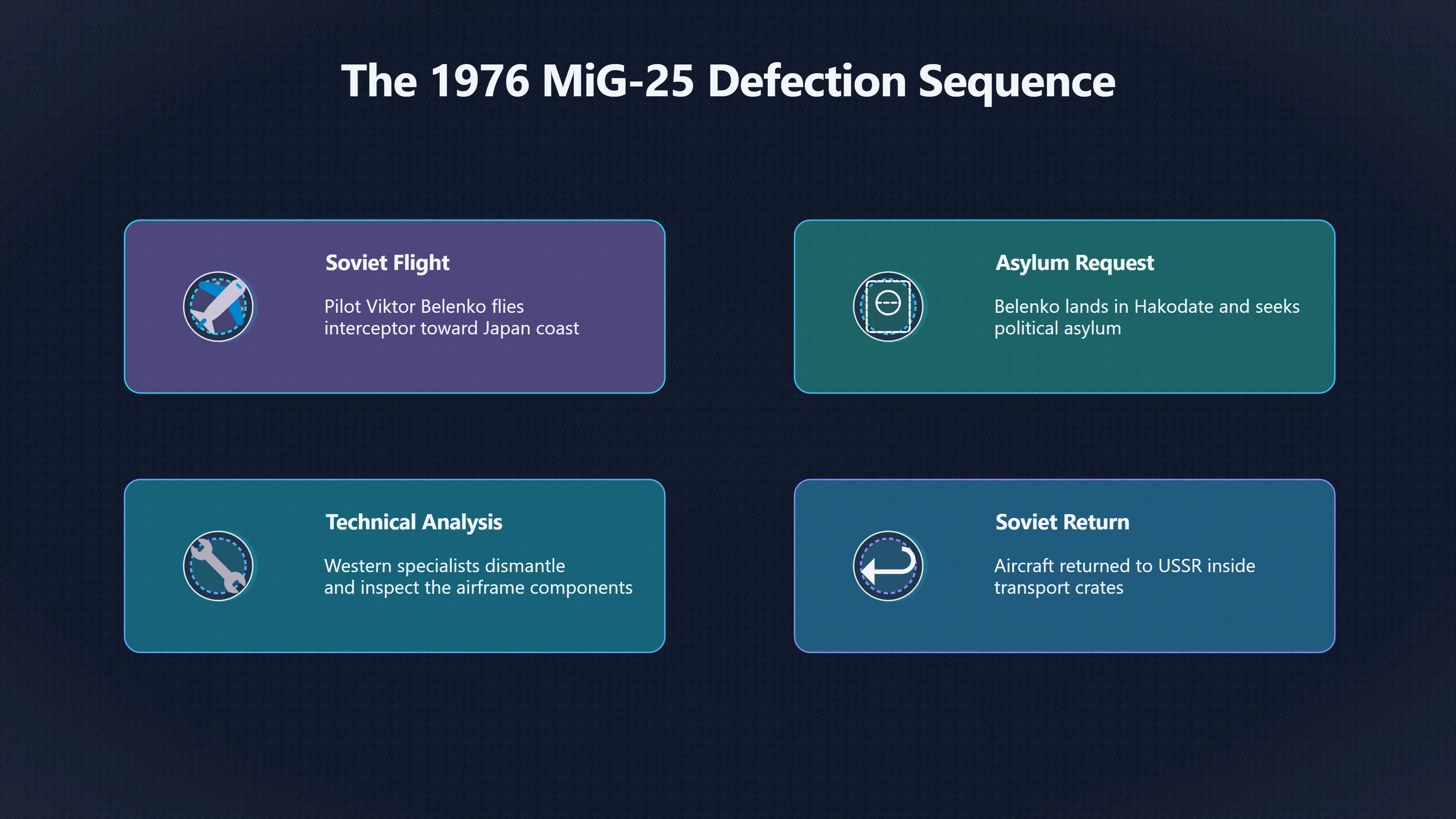 Overview image for Did the Mi G 25 deserve its terrifying reputation?