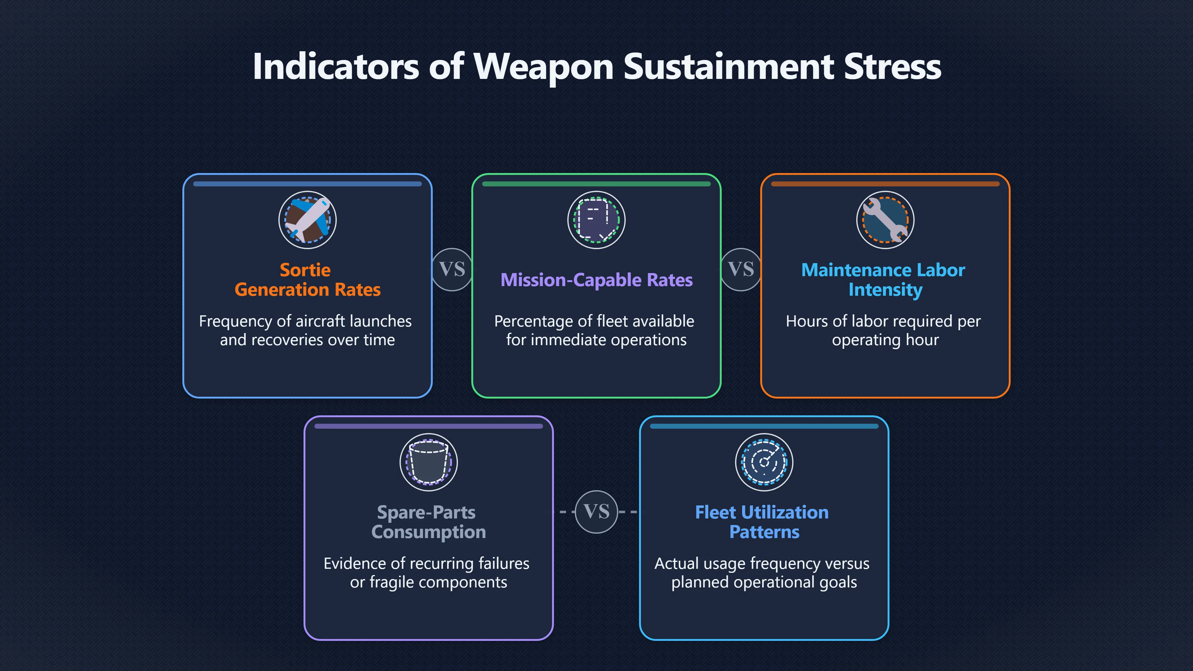 Overview image for What Buyers Reveal By Using Weapons