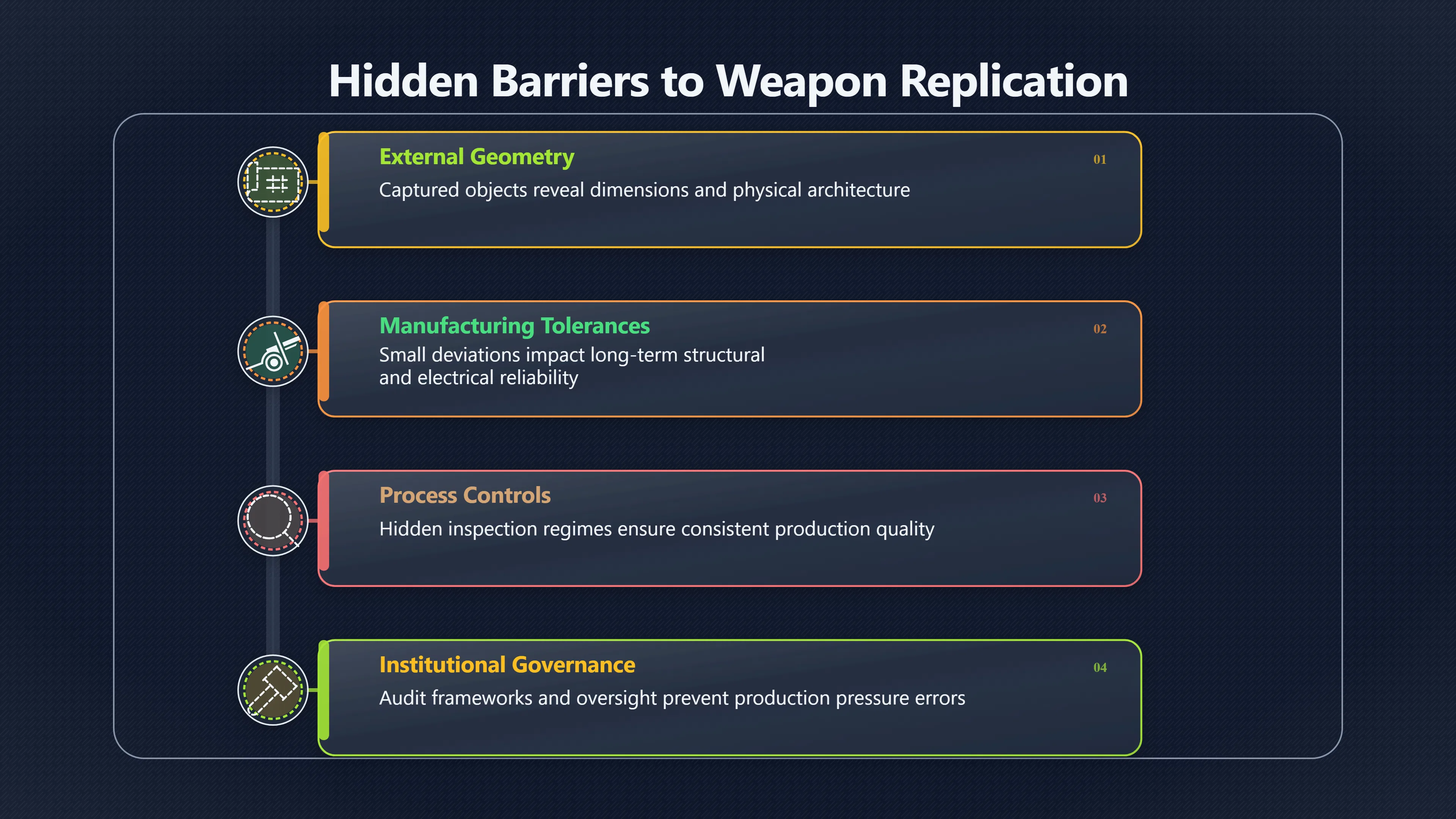 Overview image for When a tiny defect ruins a weapon copy