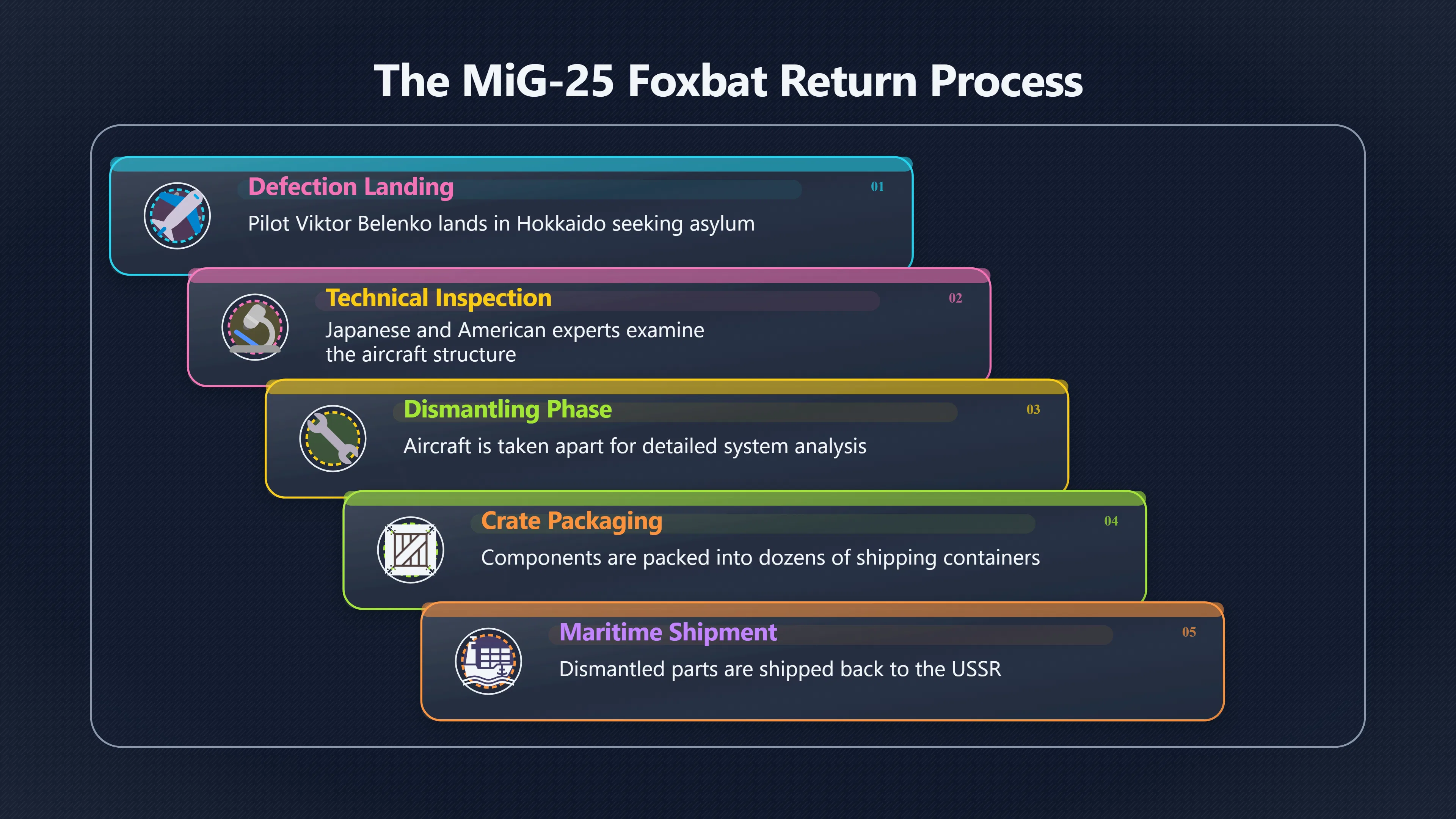 Overview image for Why Returning the Mi G 25 Was So Complicated