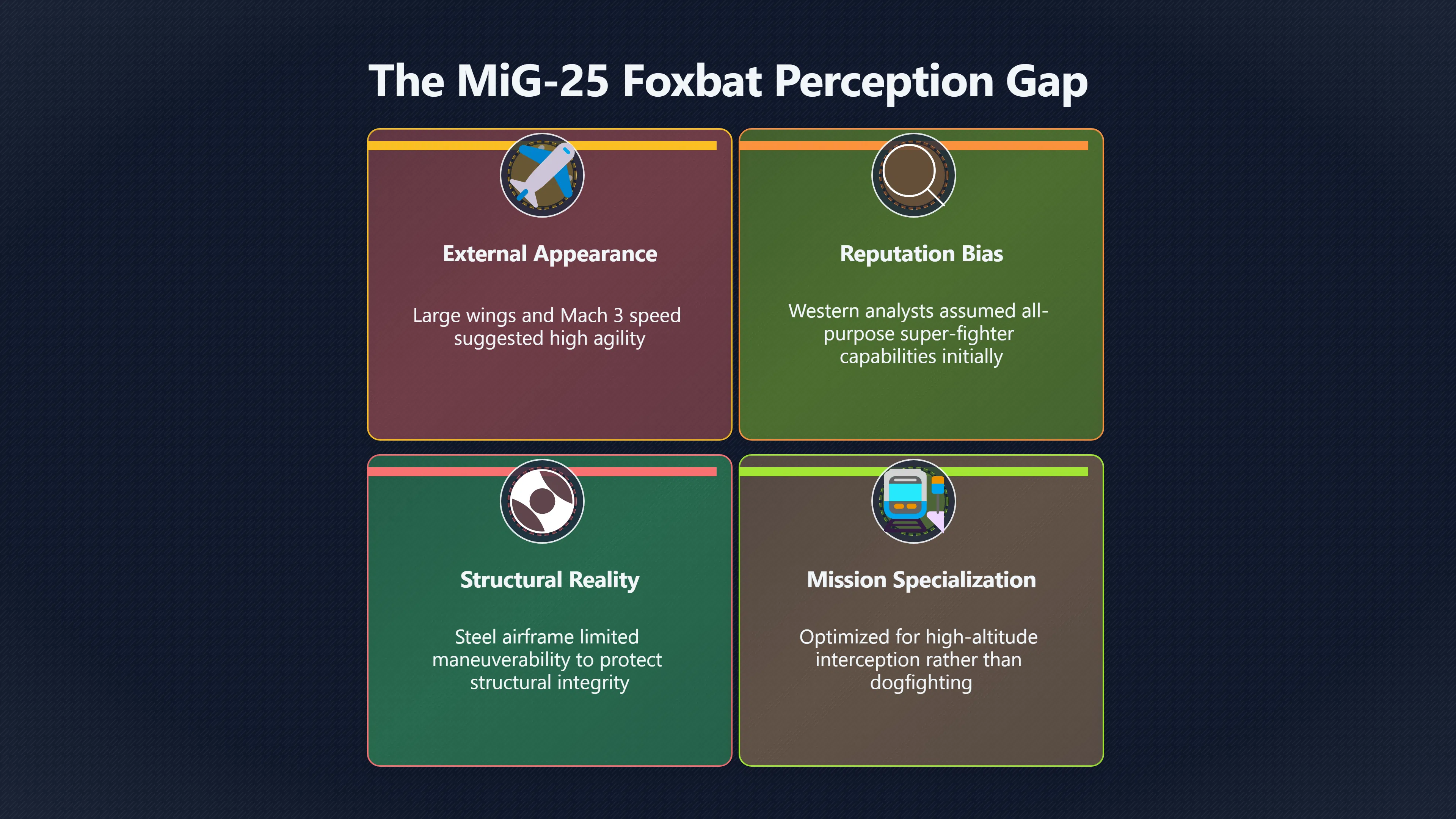 Overview image for How Agile Was the Mi G 25 Really?