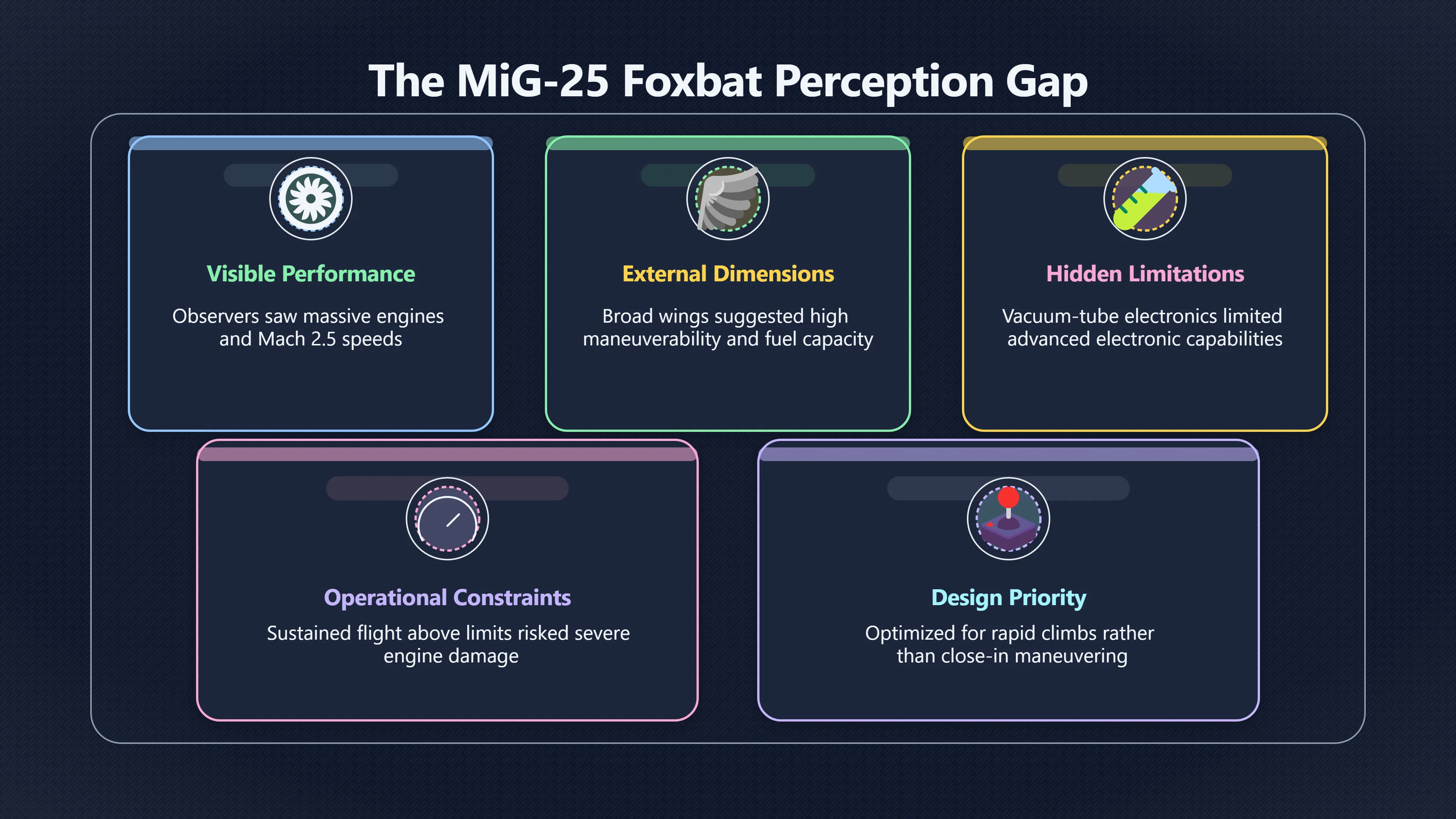 Overview image for Why Did the Mi G 25 Seem So Unstoppable?
