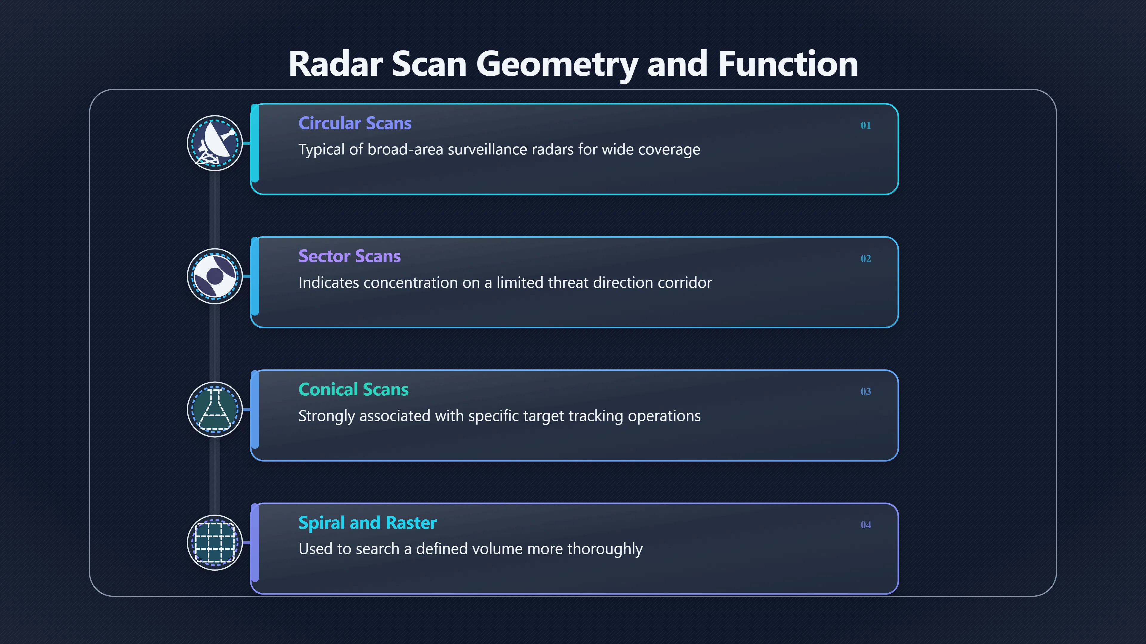 Overview image for The Clues Hidden in a Radar Beam