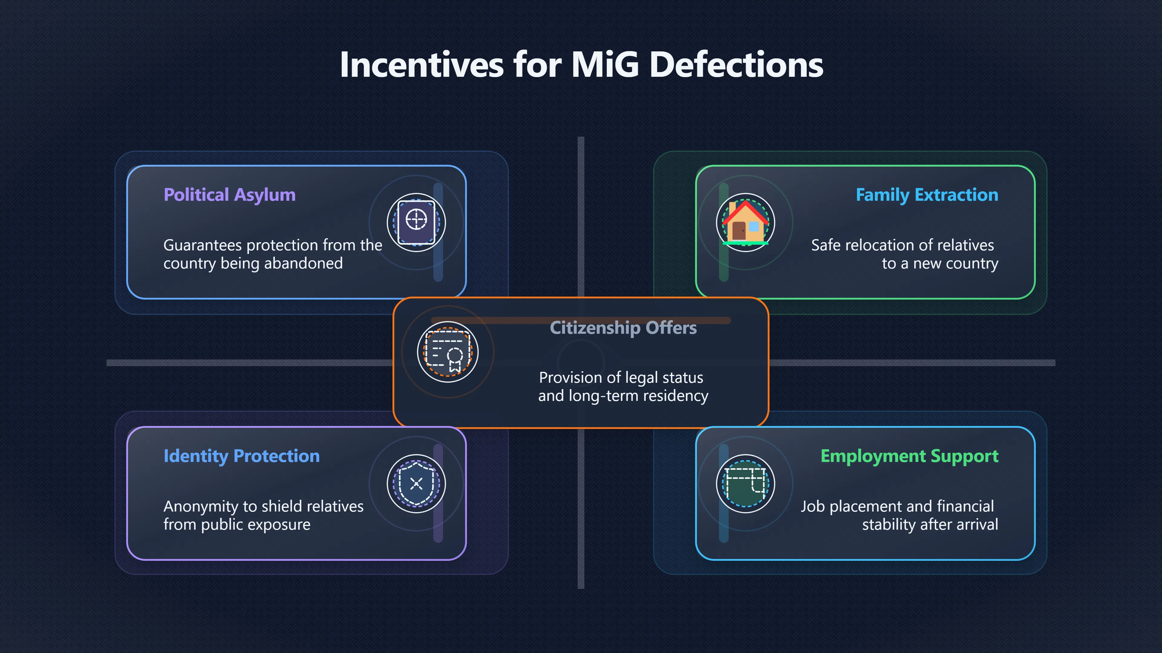 Overview image for The Deals Behind Stolen Enemy Aircraft