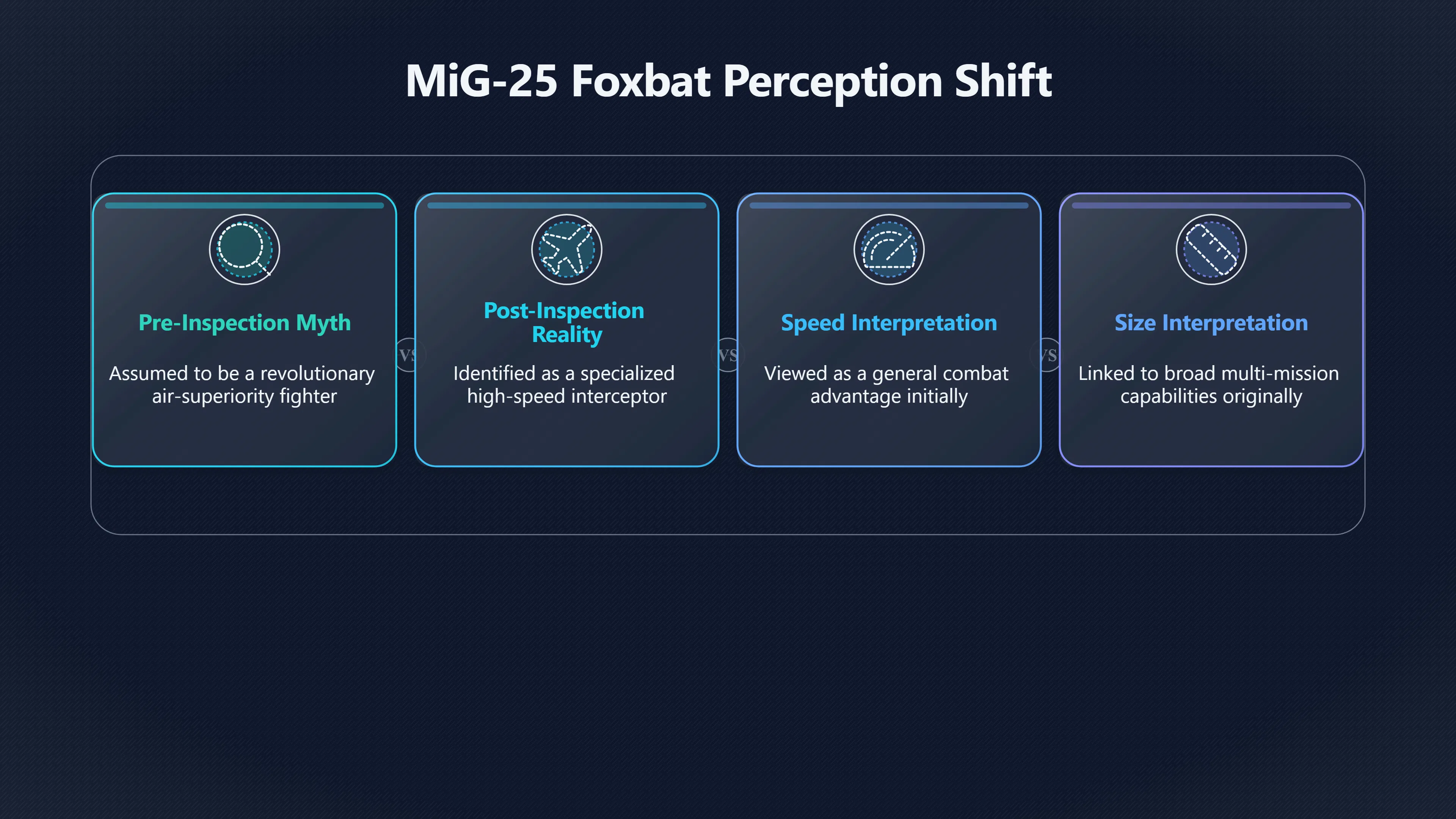 Overview image for Why the Mi G 25 Looked Scarier Than It Was