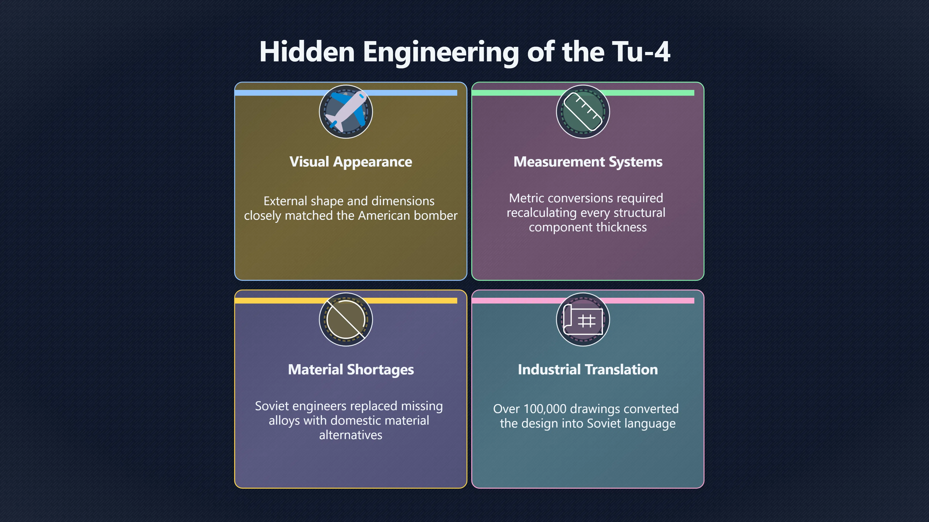 Overview image for Was the Tu 4 really an exact copy?