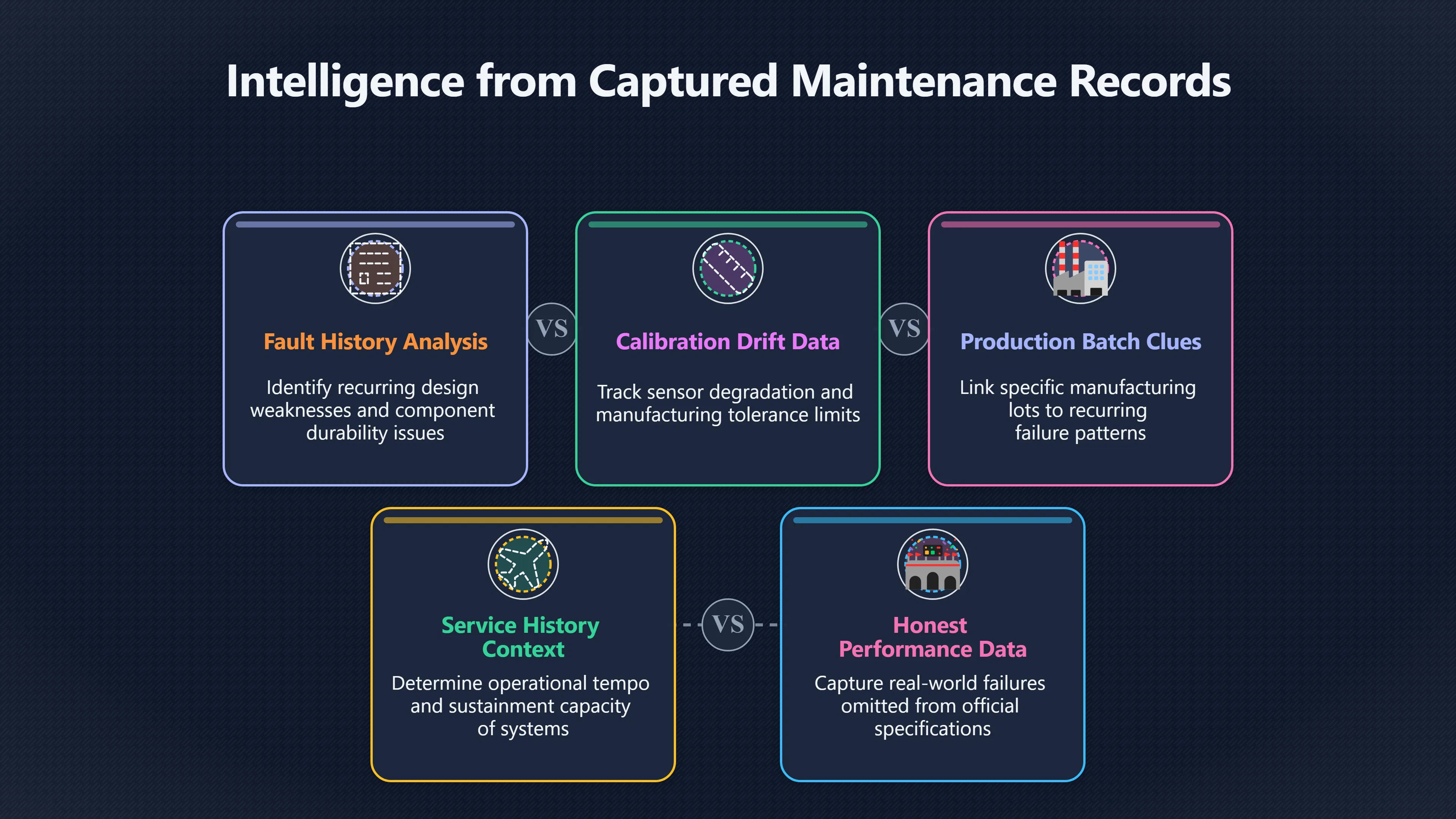 Overview image for Why Maintenance Records Matter as Much as Code