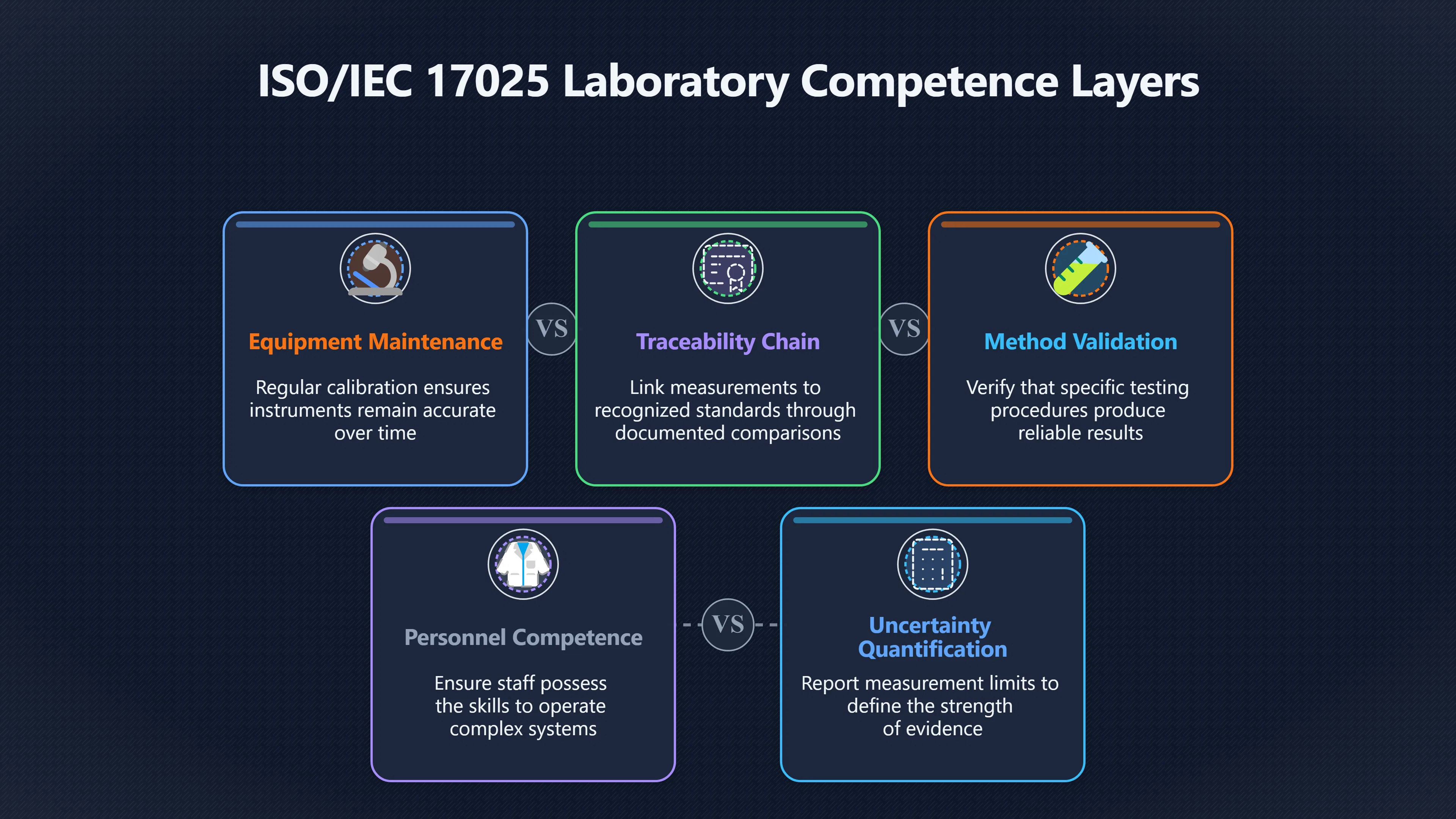 Overview image for How labs keep fragment evidence honest